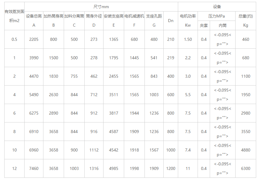 技術參數.jpg